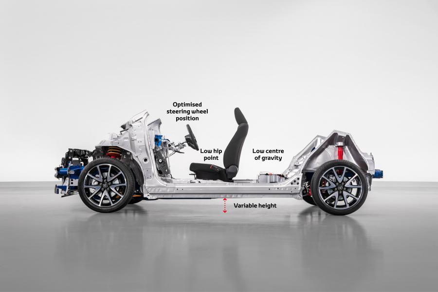 Детали создания Toyota Yaris Hybrid 2020 года  (WW) (фото 39 из 111)